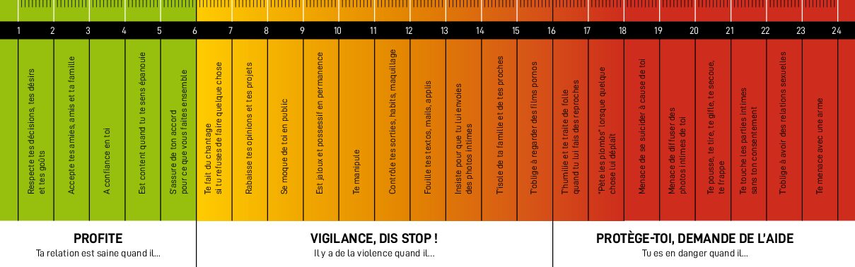 violentometre-maj-10072019-web